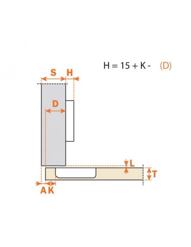 Петля SALICE PUSH накладний