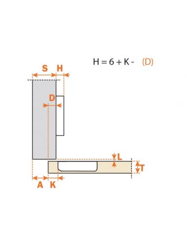 Петля SALICE PUSH напівнакладна