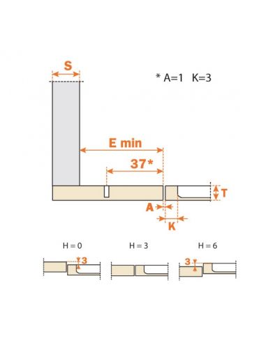 Петля SALICE PUSH пряма