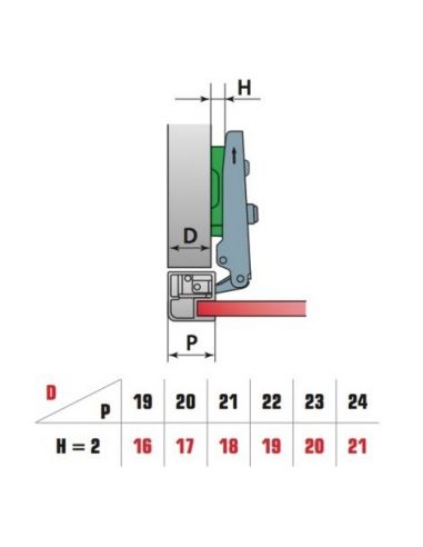 Петля для алюминиевого профиля накладная