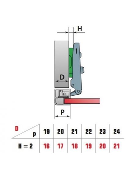 Петля для алюминиевого профиля накладная