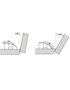 Регульована монтажна планка Duomatic A (+10°/+30°) 2