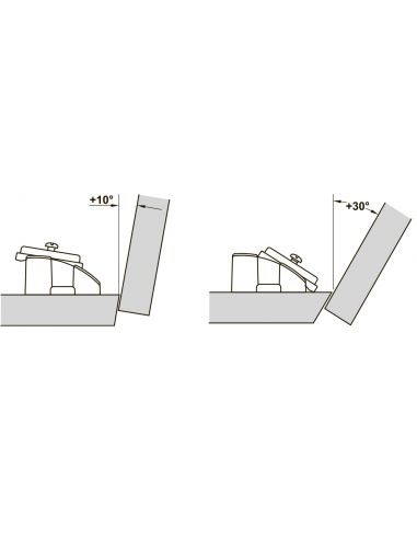 Регульована монтажна планка Duomatic A (+10°/+30°)
