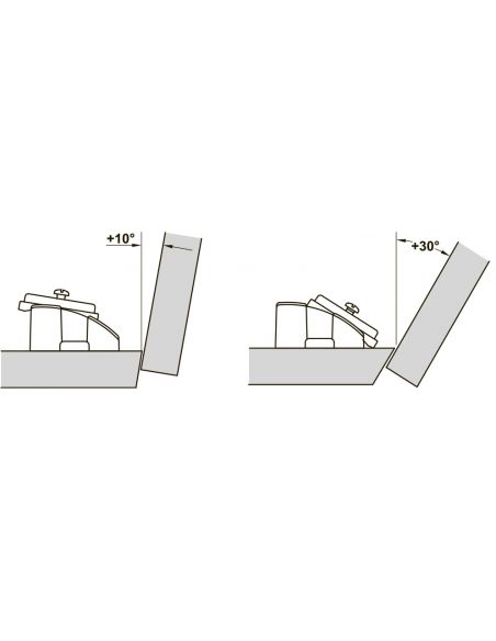Регульована монтажна планка Duomatic A (+10°/+30°)