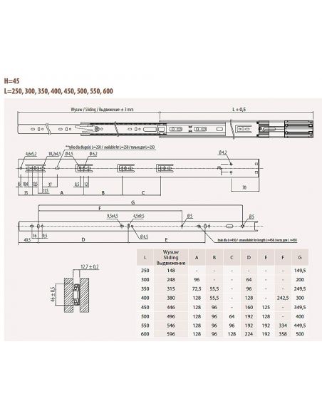 Направляющая с доводчиком VERSALITE