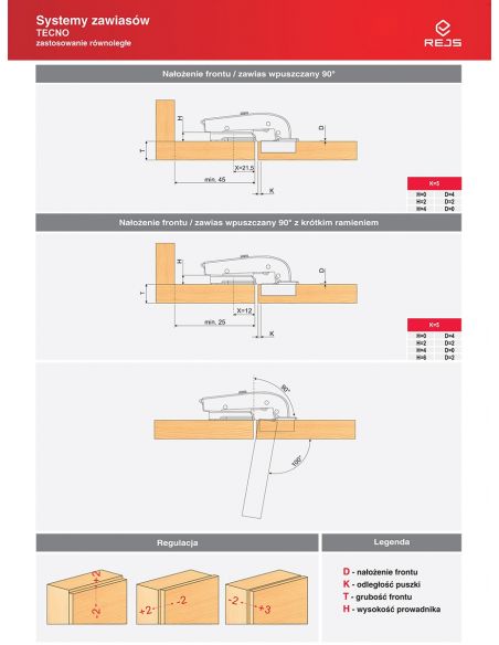 Петля равнолежащая 90* REJS