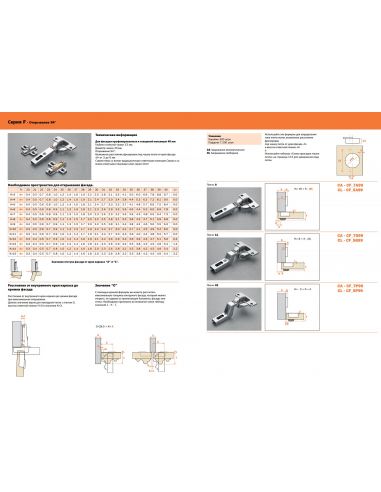 Петля Salice F накладна для фасадів товщиною до...