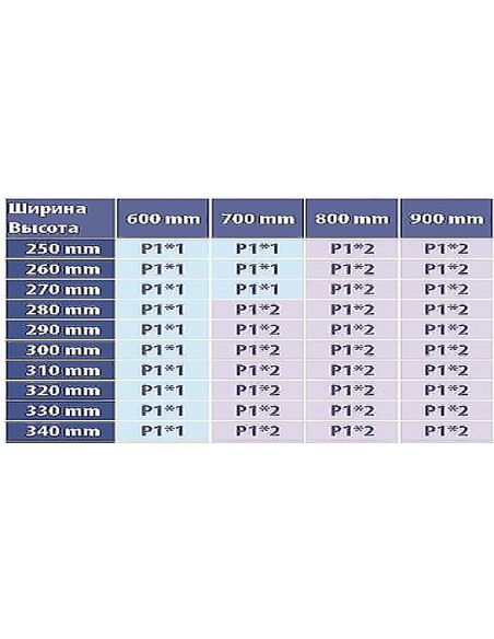 Барний масляний механізм VIM (коротке плече) GTV
