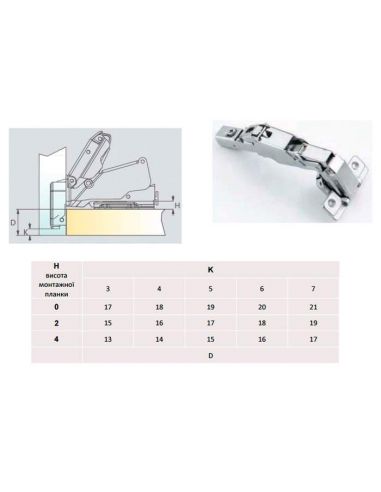 Петля трансформер 175* (165) с дотягом METALLA...
