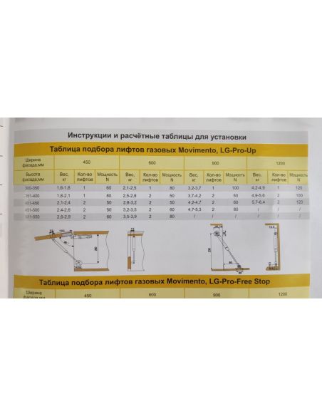 Амортизатор газовый (стойка) LG SOFT-UP Серый MOVIMENTO