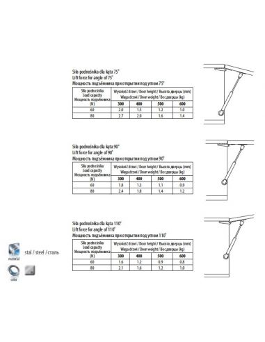 Амортизатор газовый (стойка) GTV 160мм
