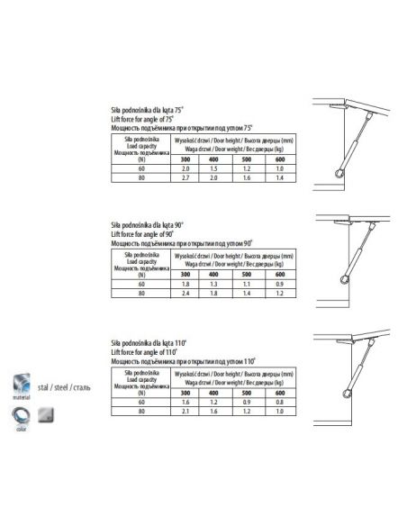 Амортизатор газовый (стойка) GTV 160мм