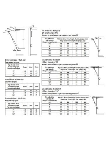 Амортизатор газовый (стойка) GTV