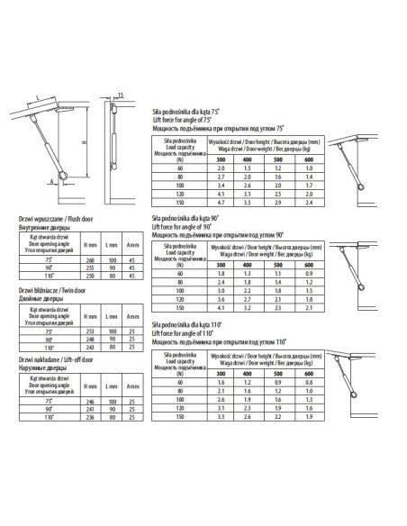 Амортизатор газовый (стойка) GTV