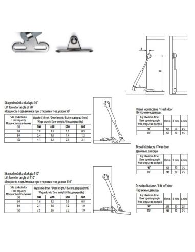 Амортизатор газовый барный нижний GTV