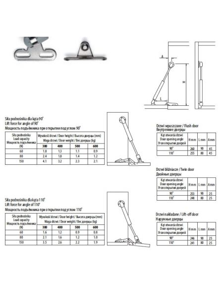 Амортизатор газовый барный нижний GTV