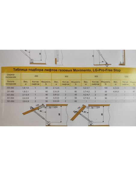 Амортизатор газовий (стійка) DOWN Сірий MOVIMENTO