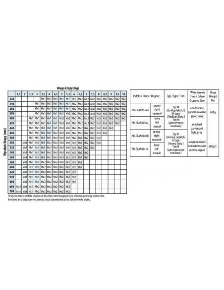 Підйомник ELAN.