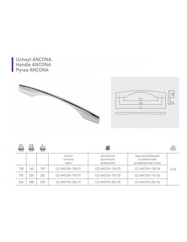 Ручка ANCONA inox GTV