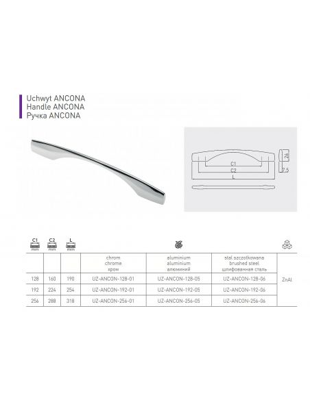 Ручка ANCONA inox GTV