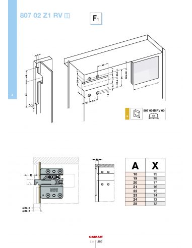 Навес CAMAR 807 RV в комплекте для тумбы до 240кг