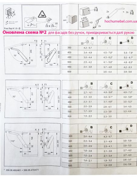 Підйомник Free Flap 1.5 білий з металевим важелем Häfele