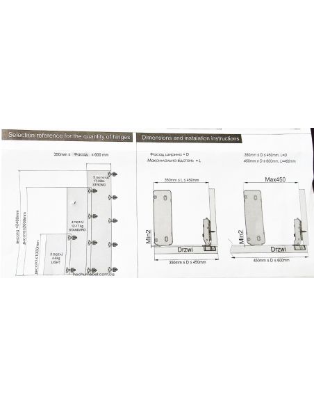 Отбойник-толкатель PG-065 SMART PUSH STANDART