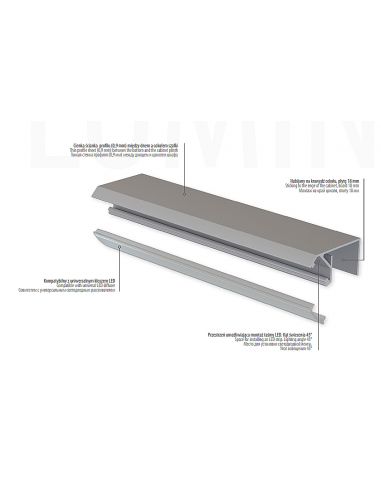 Профиль для LED ленты цокольный/полочный L-3000...