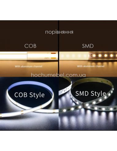 Стрічка COB 24V нейтральний 320LED/м...