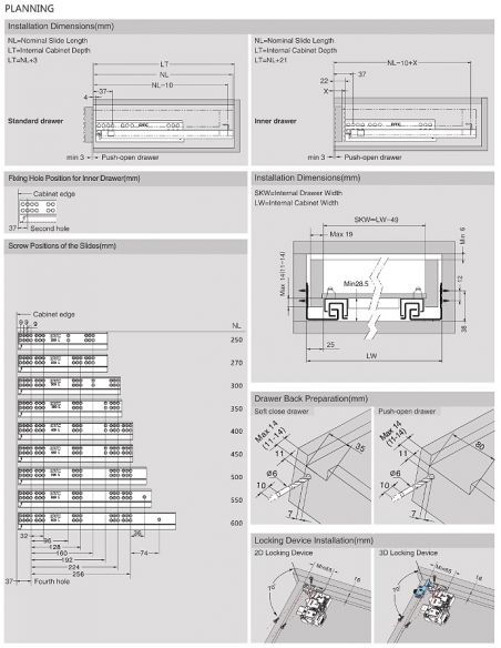 Направляюча тандем DTC повного висування 3D DS 16-19мм