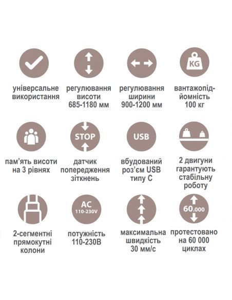 Каркас стола с электрической регулировкой высоты (685-1180) FUTURO COMPACT